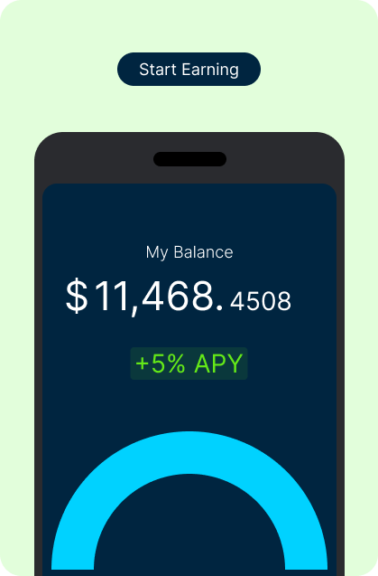 Step 2 Mobile View
